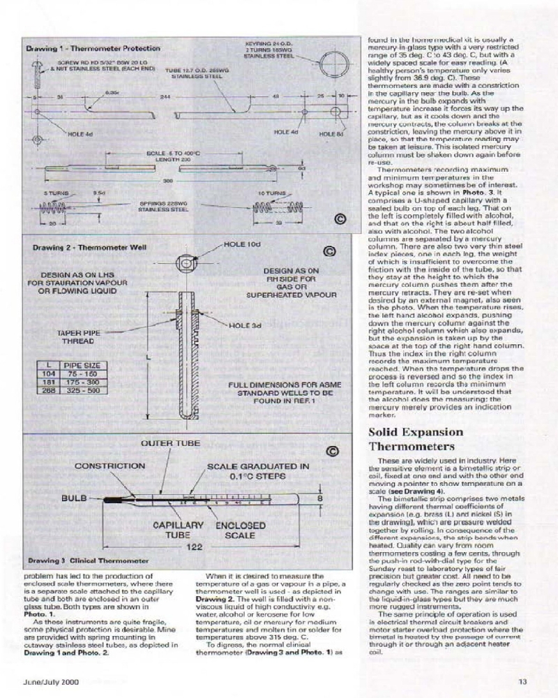 Model Engineers 2000-066